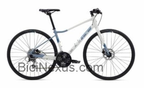 Marin Terra Linda 2 ficha técnica y opiniones